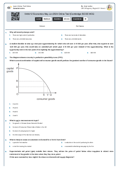 0455/12 Economics May Jun 2024 Online Test |Cambridge IGCSE MCQ