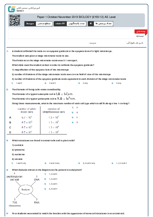 9700/12 Biology Oct Nov 2019 Online Test | Cambridge AS and A Level MCQ