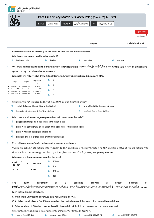 Paper 1 February/March 2021 Accounting (9706/12) A Level