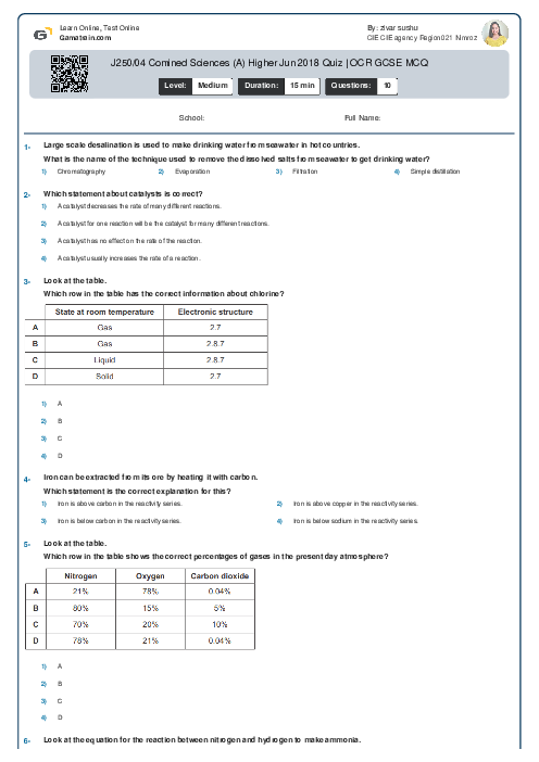 J250/04 Combined Science (A) Foundation Jun 2018 Quiz | OCR GCSE MCQ