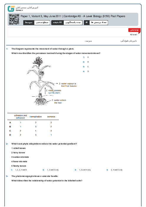 9700/13 Biology May Jun 2011 Online Test | Cambridge AS and A Level MCQ