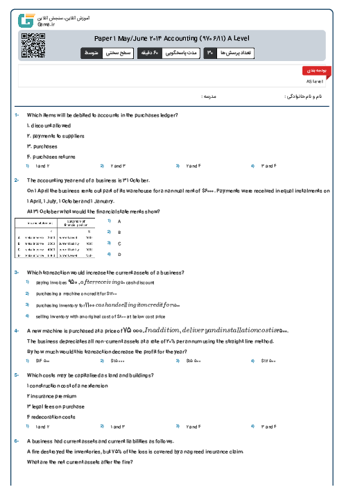 Paper 1 May/June 2014 Accounting (9706/11) A Level