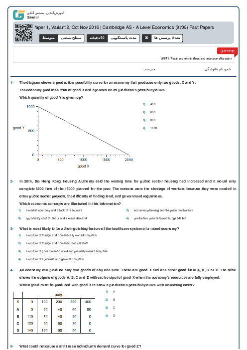 9708/12 Economics Oct Nov 2016 Online Test | Cambridge AS and A Level MCQ