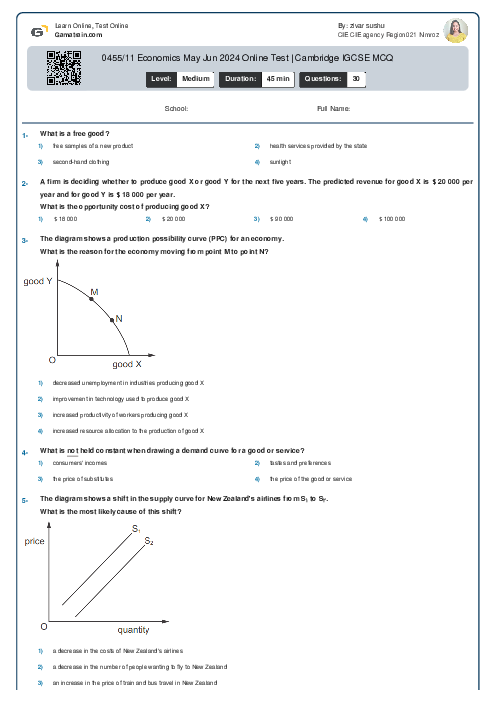 0455/11 Economics May Jun 2024 Online Test | Cambridge IGCSE MCQ