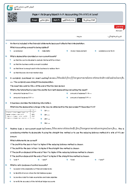 Paper 1 February/March 2019 Accounting (9706/12) A Level