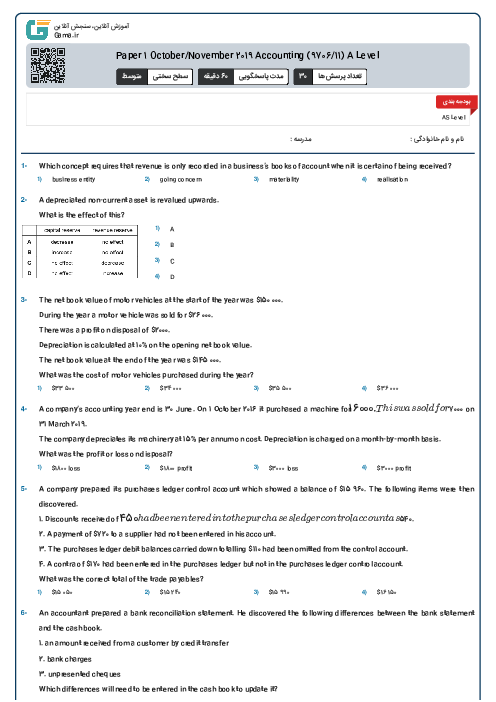 Paper 1 October/November 2019 Accounting (9706/11) A Level