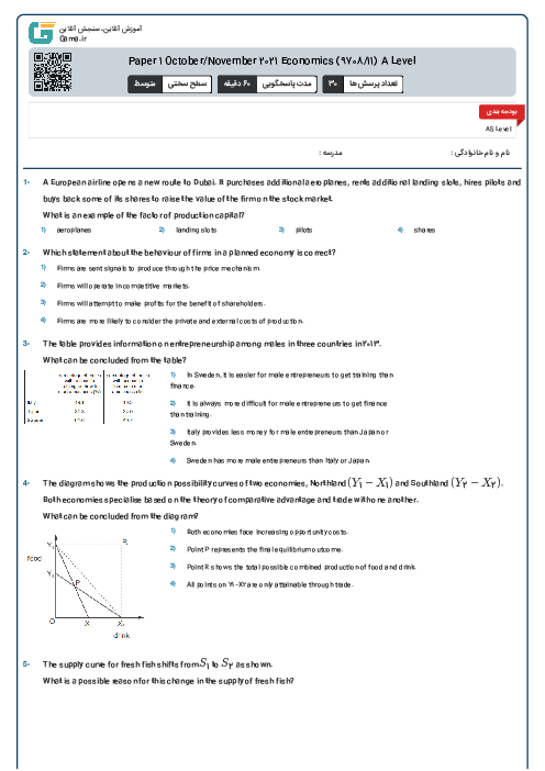 Paper 1 October/November 2021 Economics (9708/11) A Level