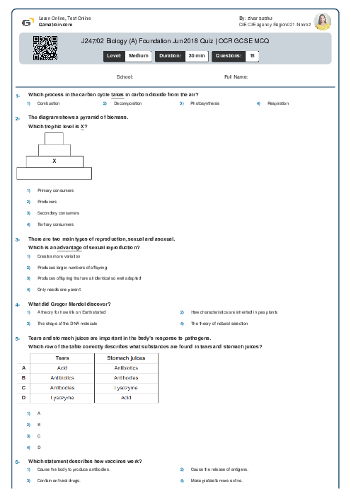 J247/02 Biology (A) Foundation Jun 2018 Quiz | OCR GCSE MCQ