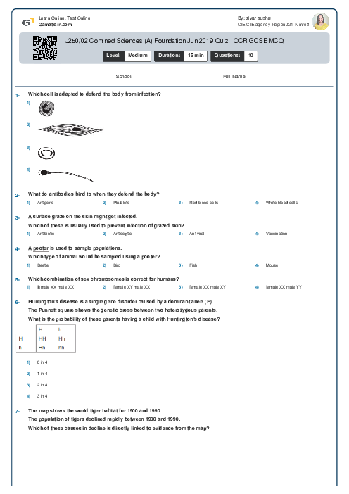 J250/02 Combined Science (A) Foundation Jun 2019 Quiz | OCR GCSE MCQ