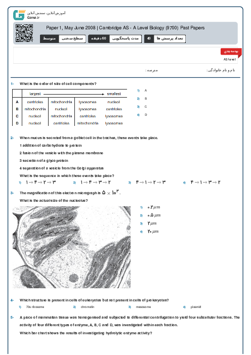 Paper 1, May June 2008 | Cambridge AS - A Level Biology (9700) Past Papers