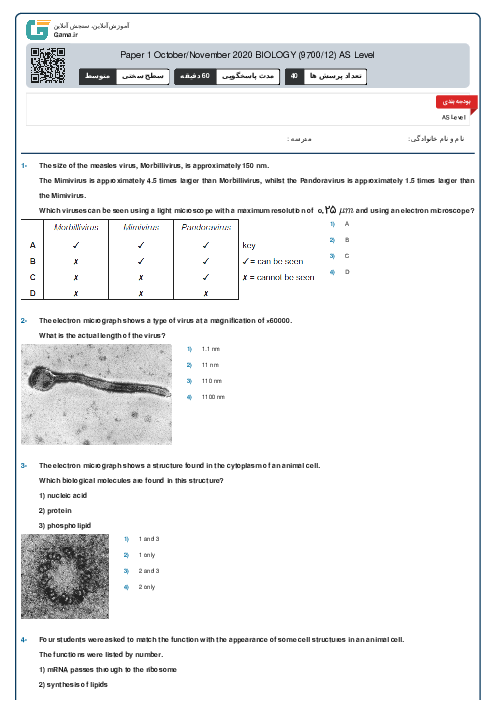 9700/12 Biology Oct Nov 2020 Online Test | Cambridge AS and A Level MCQ