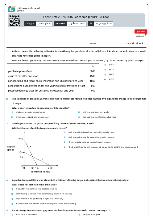 Paper 1 May/June 2016 Economics (9708/11) A Level