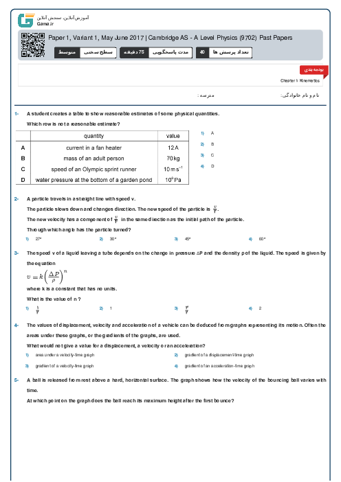 Paper 1, Variant 1, May June 2017 | Cambridge AS - A Level Physics (9702) Past Papers