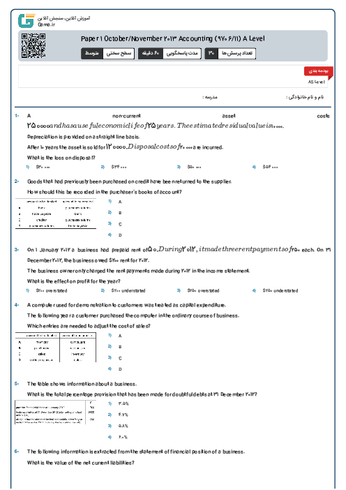 Paper 1 October/November 2013 Accounting (9706/11) A Level