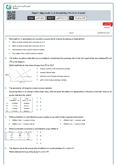 Paper 1 May/June 2005 Economics (9708/01) A Level