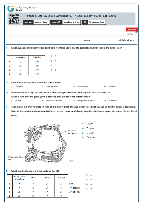 Paper 1, Oct Nov 2008 | Cambridge AS - A Level Biology (9700) Past Papers