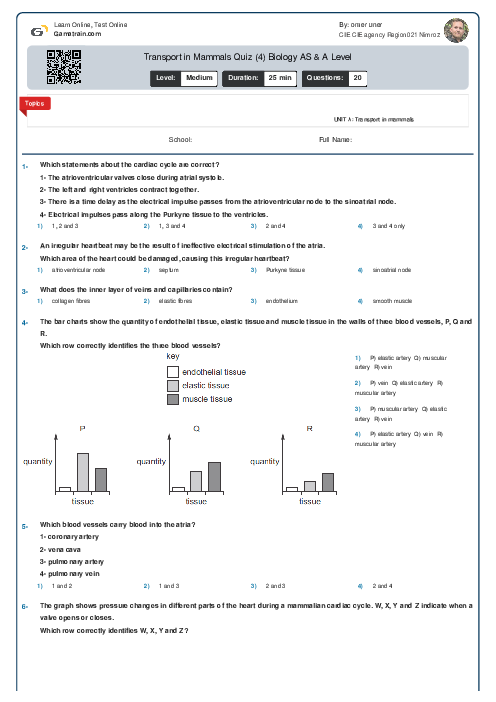 Transport in Mammals Quiz (4) Biology AS Level