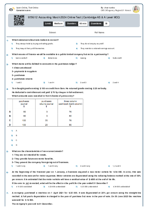 9706/12 Accounting March 2024 Online Test | Cambridge AS & A Level MCQ