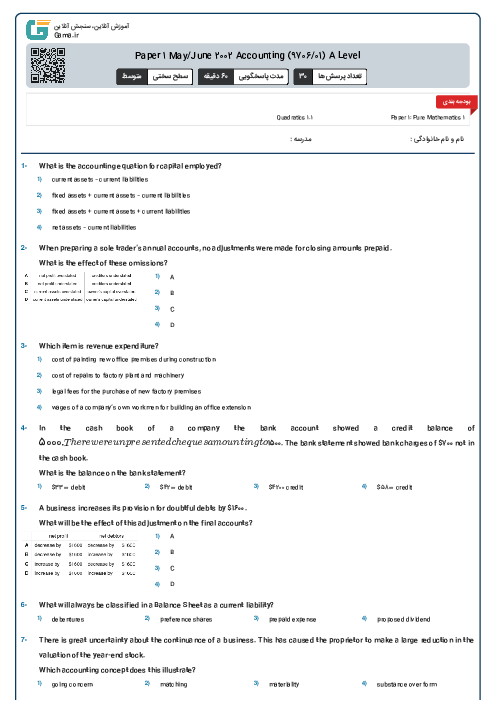 Paper 1 May/June 2002 Accounting (9706/01) A Level