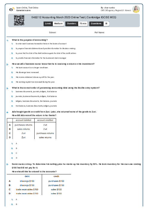 0452/12 Accounting March 2023 Online Test | Cambridge IGCSE MCQ