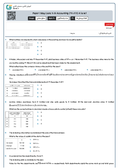 Paper 1 May/June 2015 Accounting (9706/11) A Level