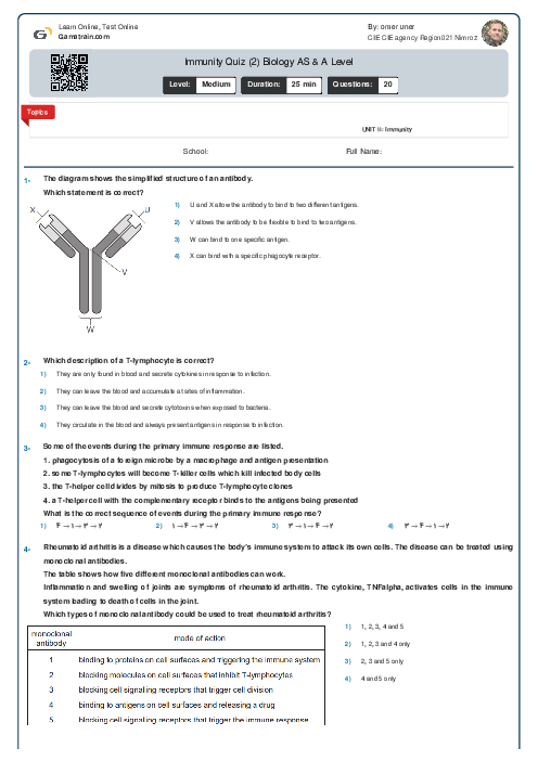 Immunity Quiz (2) Biology AS Level