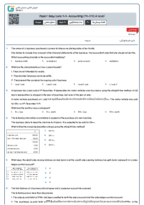 Paper 1 May/June 2020 Accounting (9706/11) A Level