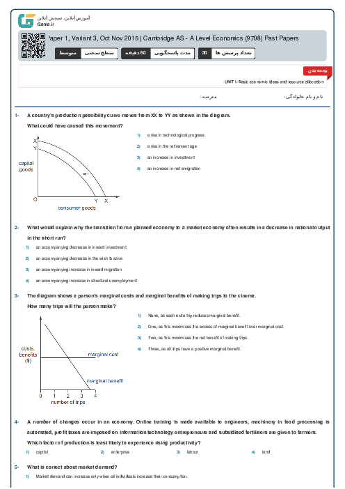 9708/13 Economics Oct Nov 2015 Online Test | Cambridge AS and A Level MCQ