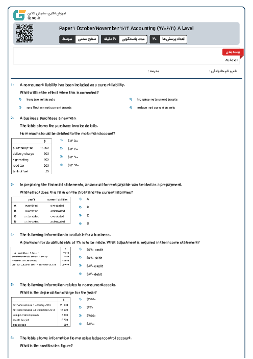 Paper 1 October/November 2014 Accounting (9706/11) A Level