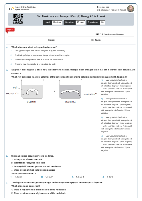 Cell Membrane and Transport Quiz (2) Biology AS Level