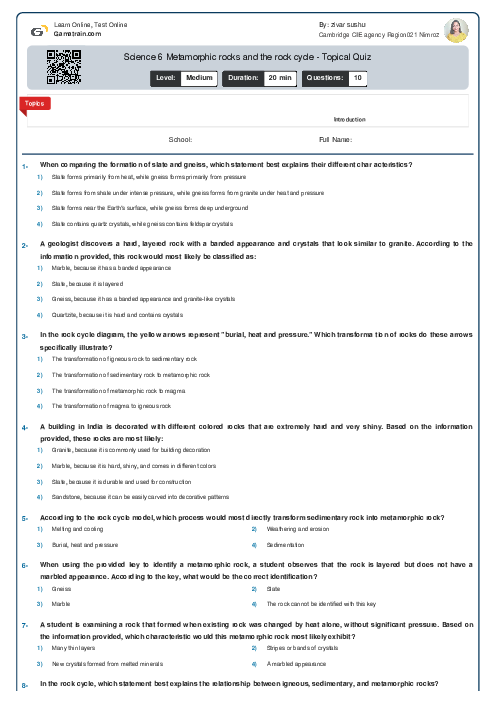 Science 6 Metamorphic rocks and the rock cycle - Topical Quiz