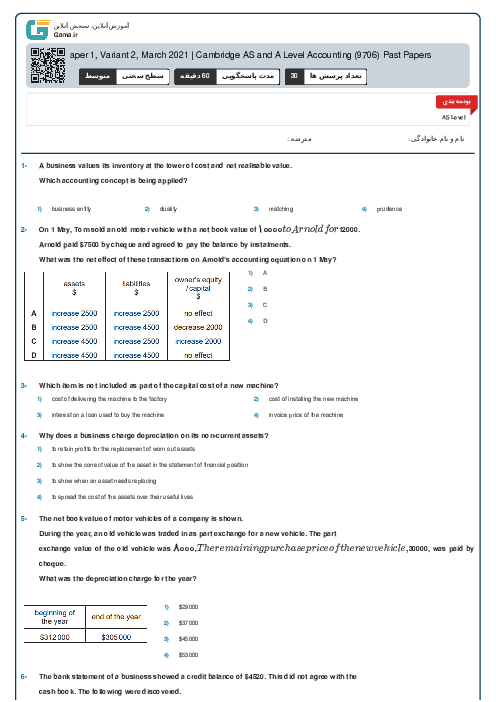 9706/12 Accounting Feb Mar 2021 Online Test | Cambridge AS and A Level MCQ