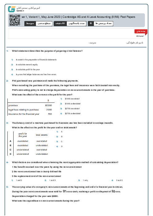 9706/11 Accounting May Jun 2023 Online Test | Cambridge AS and A Level MCQ