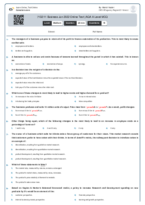 7132/11 Business Jun 2022 Online Test | AQA A Level MCQ