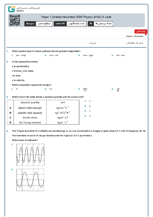 Paper 1 October/November 2006 Physics (9702) A Level