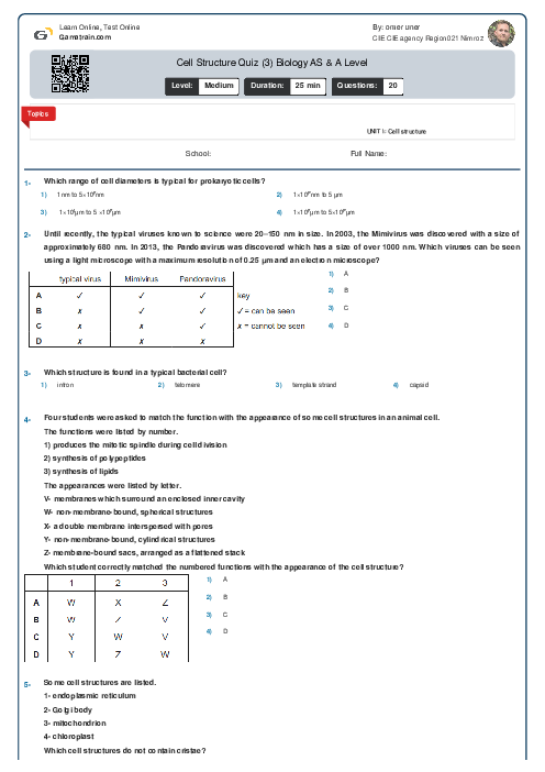 Cell Structure Quiz (3) Biology AS Level
