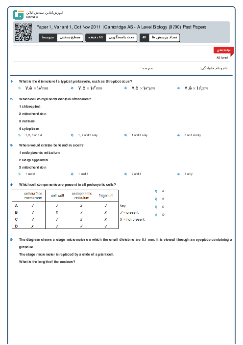 9700/11 Biology Oct Nov 2011 Online Test | Cambridge AS and A Level MCQ