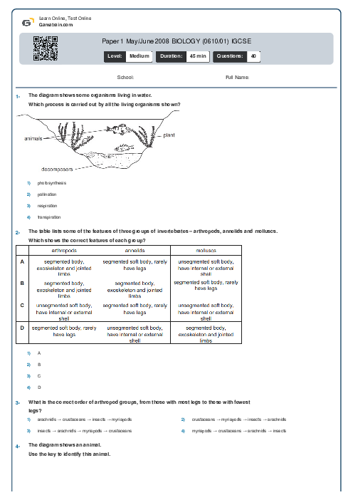 Paper 1 May/June 2008 BIOLOGY (0610/01) IGCSE