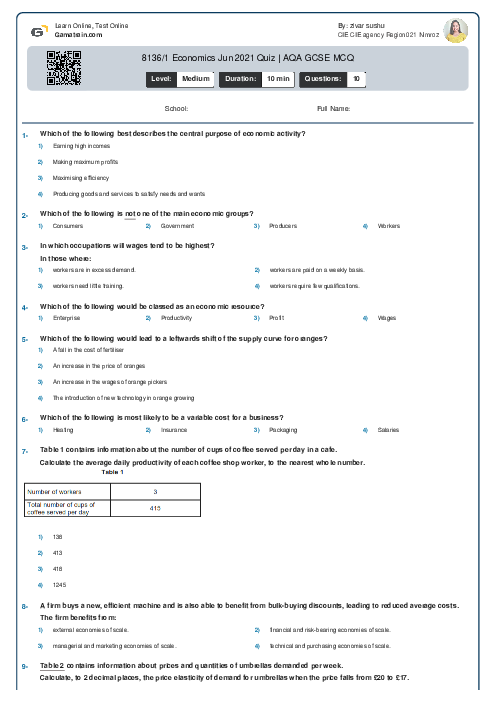 8136/1 Economics Jun 2021 Quiz | AQA GCSE MCQ