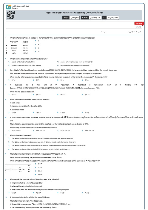 Paper 1 February/March 2022 Accounting (9706/12) A Level