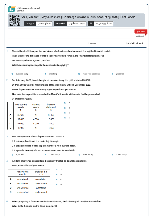 9706/11 Accounting May Jun 2021 Online Test | Cambridge AS and A Level MCQ