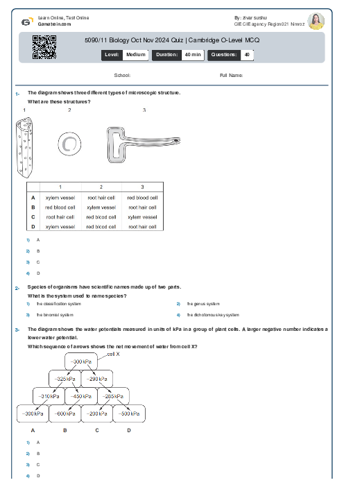 5090/12 Biology Oct Nov 2024 Quiz | Cambridge O-Level MCQ