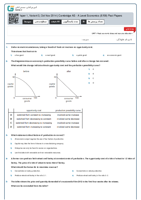 9708/13 Economics Oct Nov 2014 Online Test | Cambridge AS and A Level MCQ