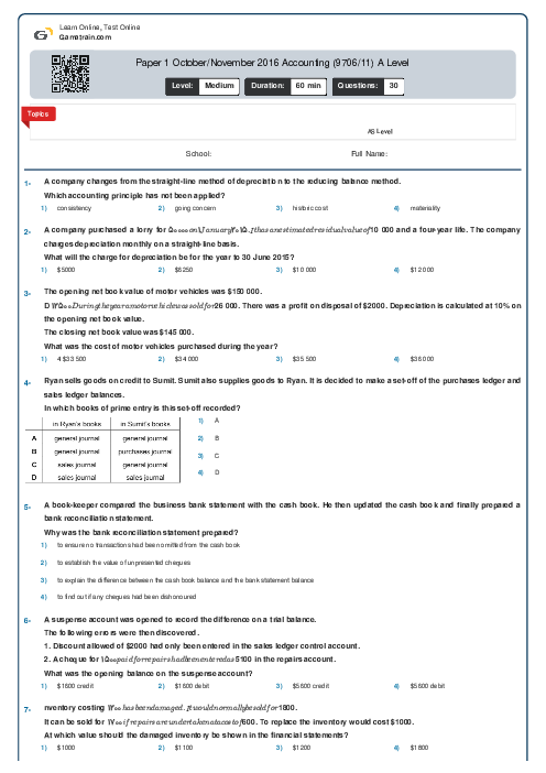 Paper 1 October/November 2016 Accounting (9706/11) A Level