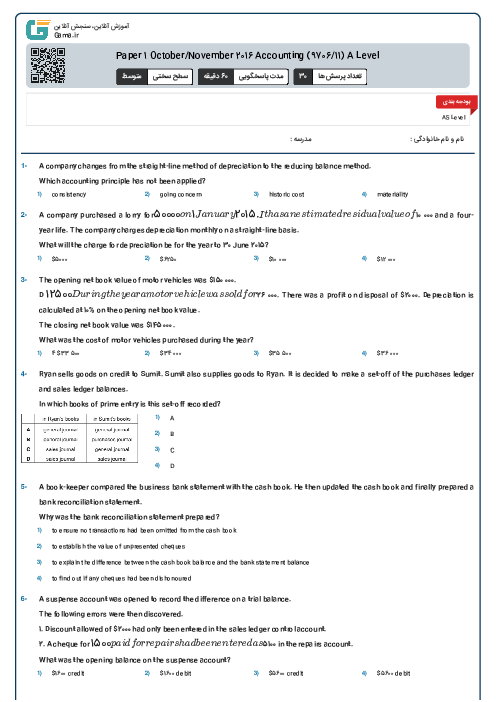 Paper 1 October/November 2016 Accounting (9706/11) A Level