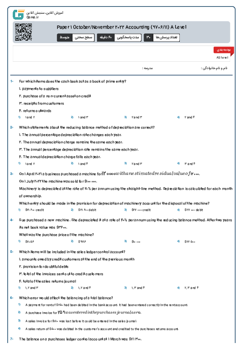 Paper 1 October/November 2022 Accounting (9706/11) A Level