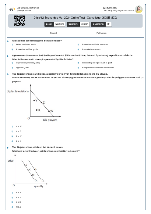 0455/12 Economics Mar 2024 Online Test | Cambridge IGCSE MCQ