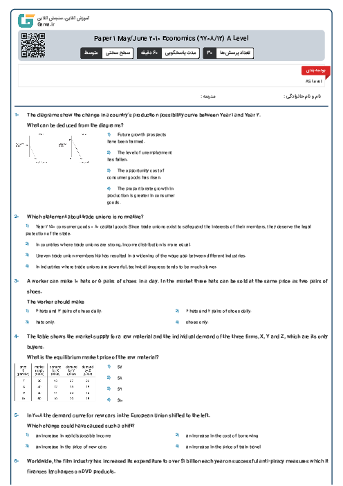 Paper 1 May/June 2010 Economics (9708/12) A Level