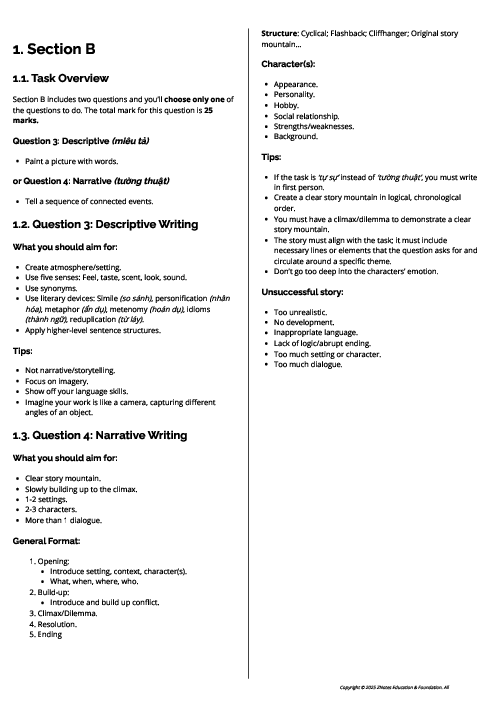  Vietnamese First Language (0695) Section B Revision Note