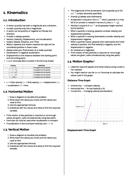  Mechanics (WME) Kinematics Revision Note
